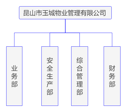 玉城.png