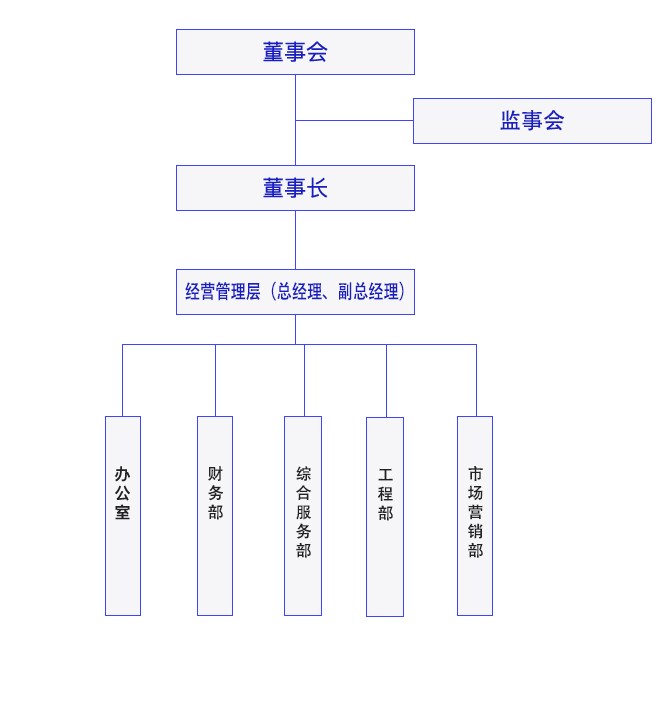 阳科园.jpg