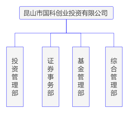 国科.png