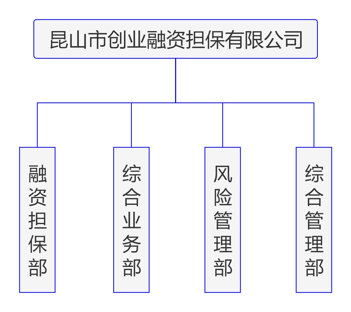 融资担保.jpg