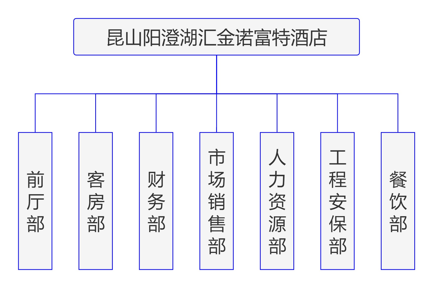 诺富特酒店.jpg