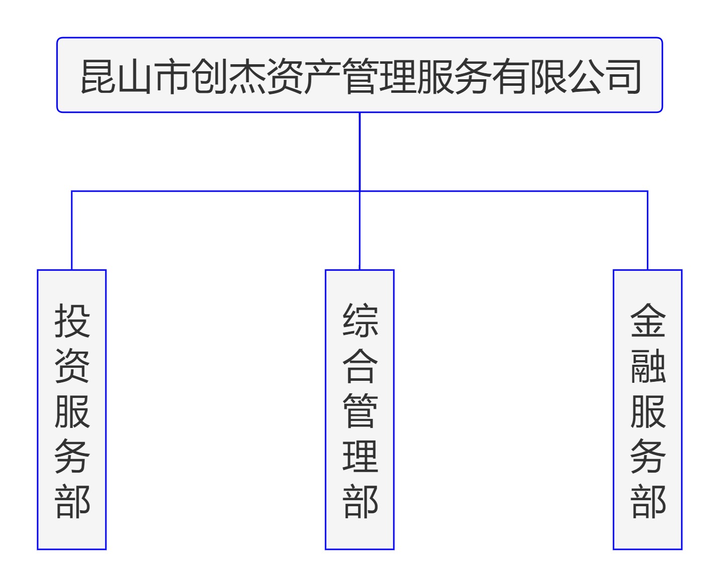 创杰.jpg