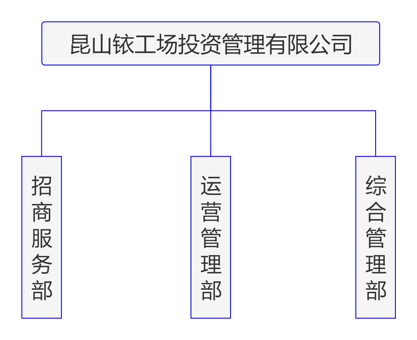 昆山铱工厂投资管理有限公司.jpg