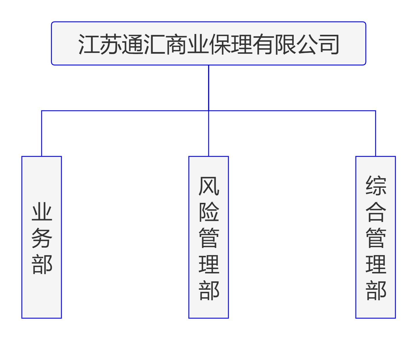 通汇保理.jpg