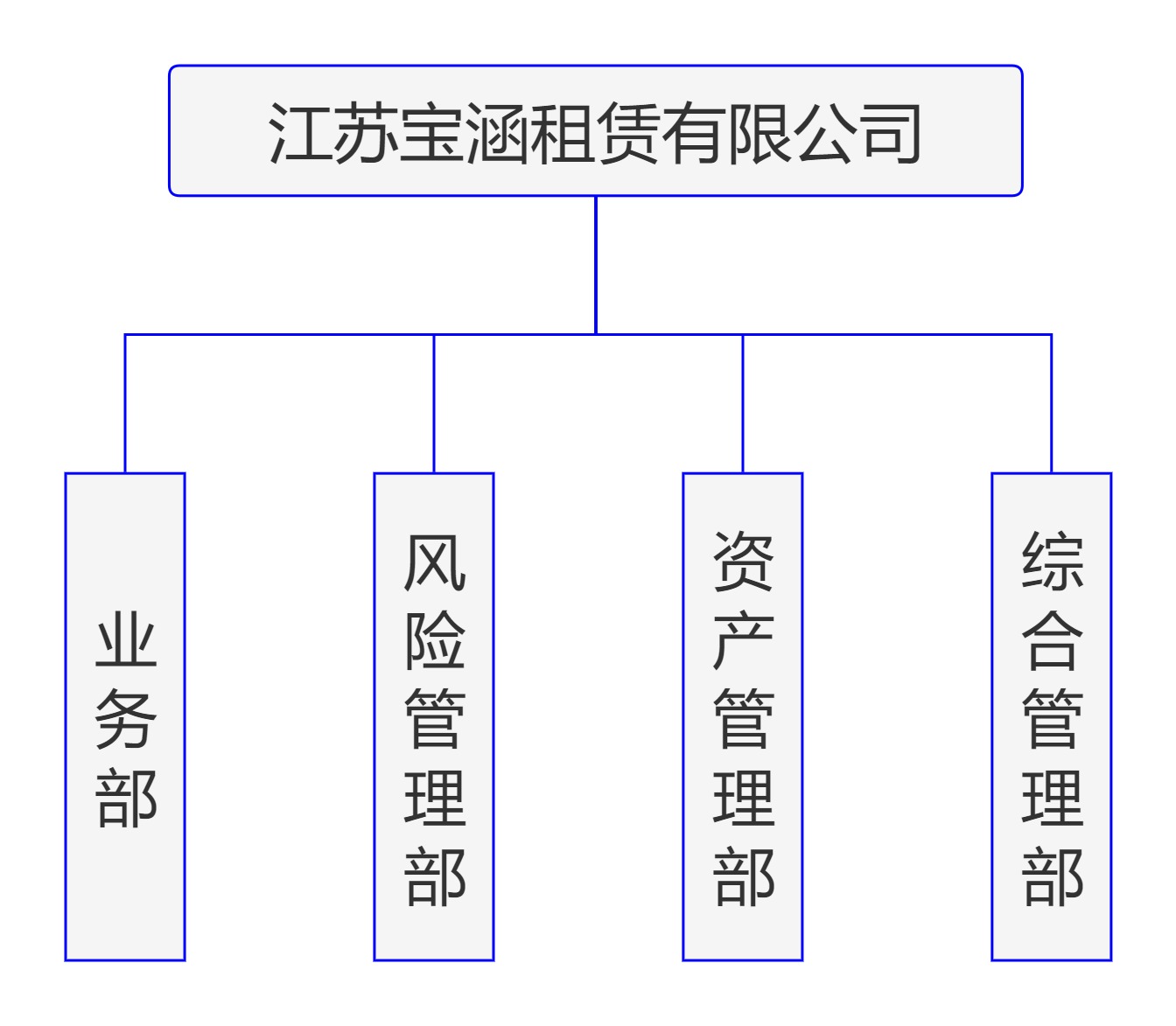 宝涵.jpg