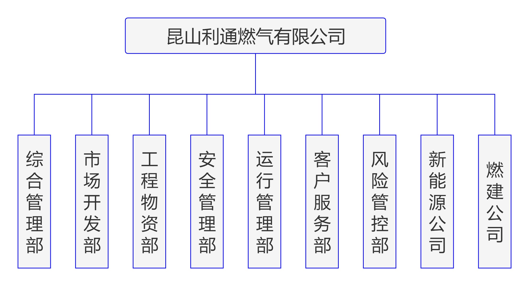 利通燃气.jpg
