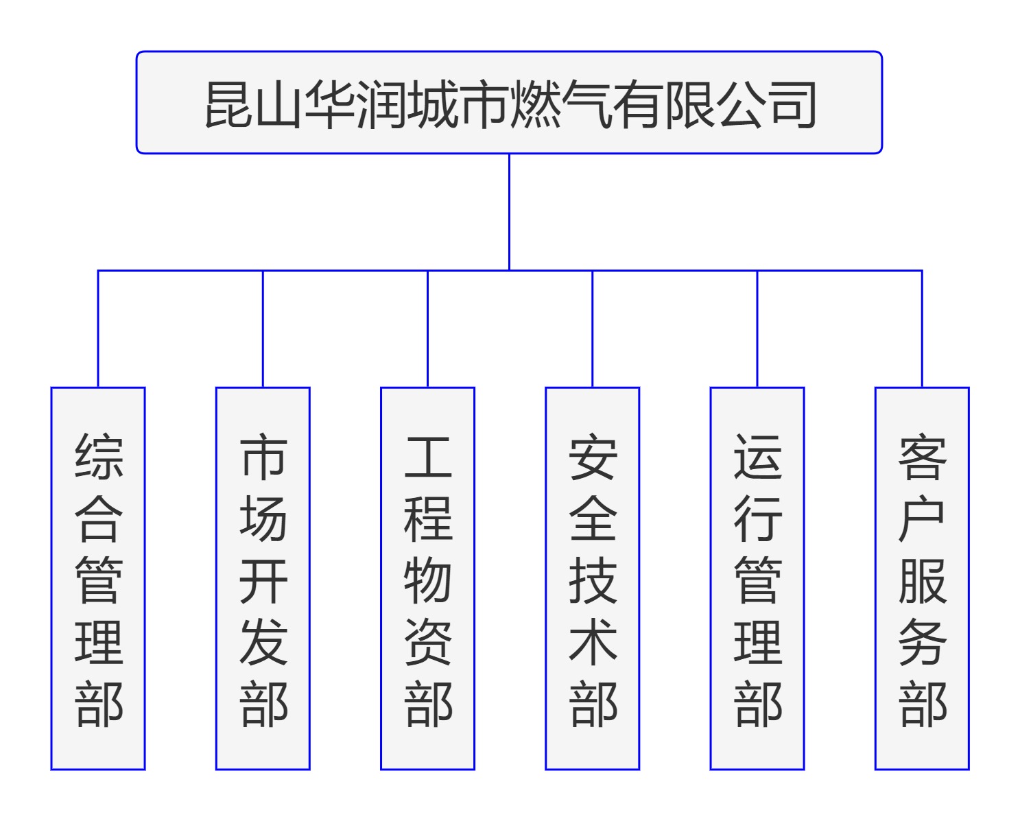 华润燃气.jpg