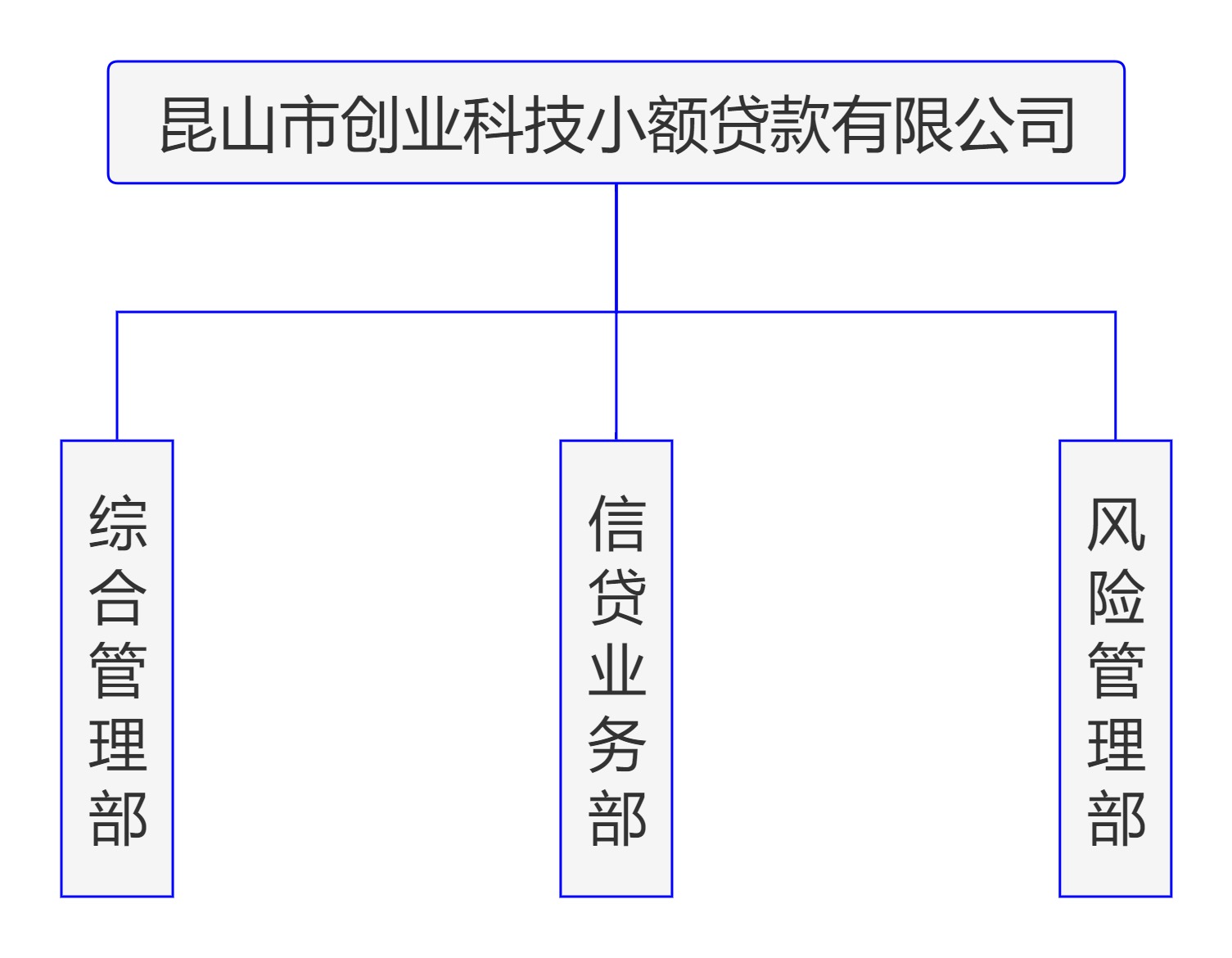 小额贷款.jpg